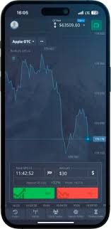 Pocket Option of Trading Your Guide to Successful Trading Strategies